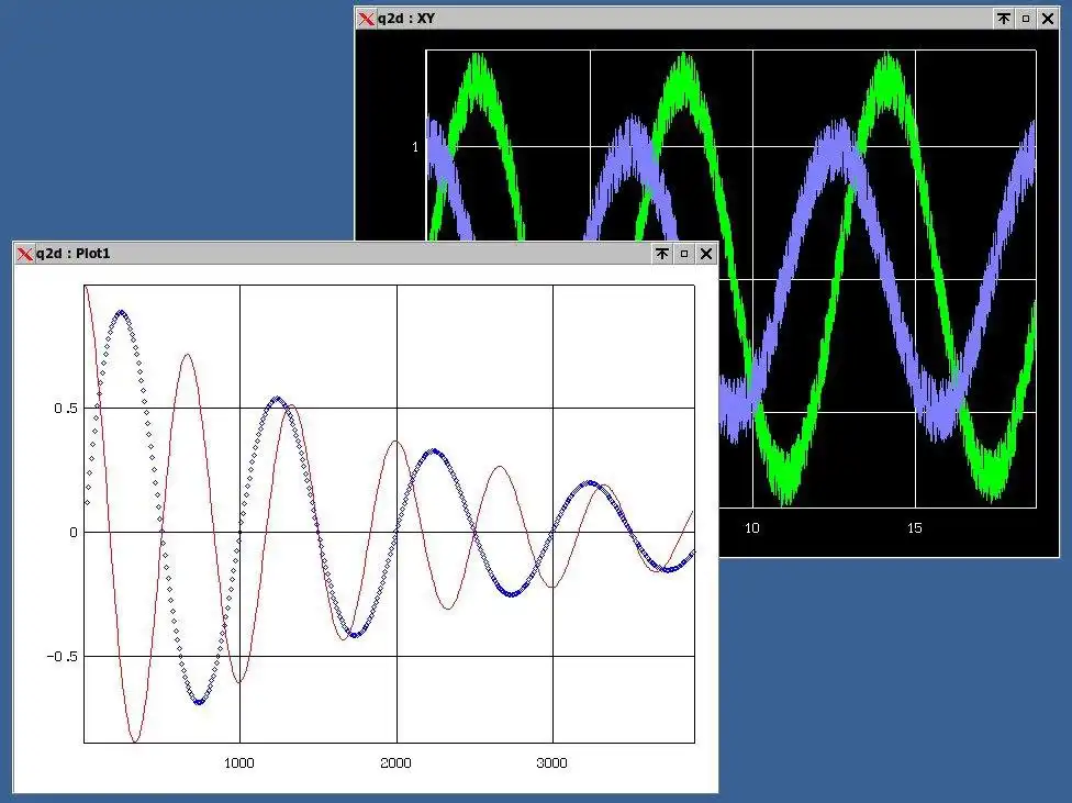 Download web tool or web app Quick 2d Plot to run in Linux online