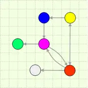 Bezpłatne pobieranie aplikacji qvge dla systemu Linux do uruchamiania online w systemie Ubuntu online, Fedora online lub Debian online