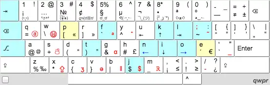 Download web tool or web app qwpr keylayout and layout translator