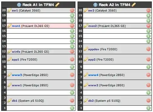 Download web tool or web app RackMonkey