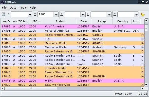 Download web tool or web app Radiostations schedule database