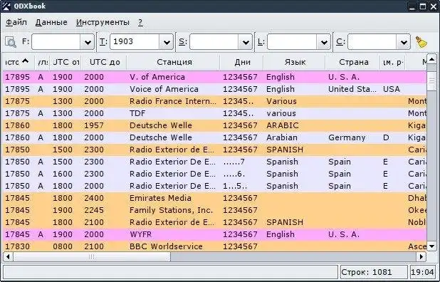 Download web tool or web app Radiostations schedule database