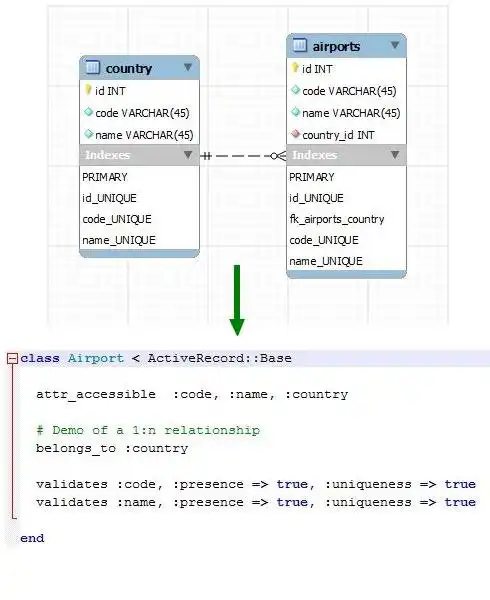 Download webtool of webapp Rails Exporter voor MySQL Workbench