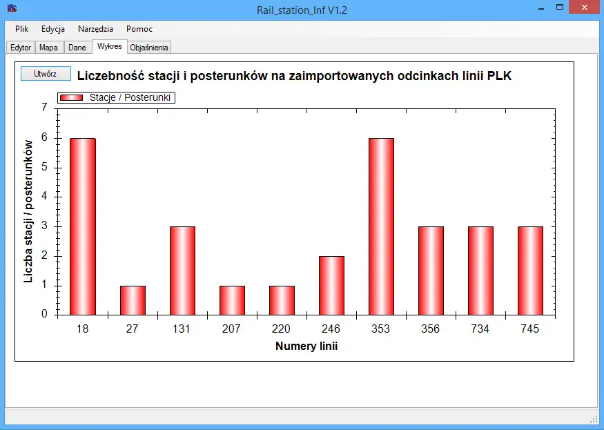 Download web tool or web app Rail station Inf