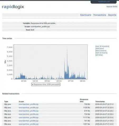 Download web tool or web app Rapidlogix
