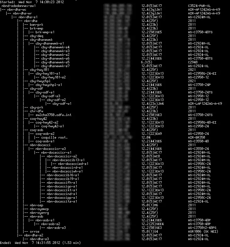 Download web tool or web app RCDP - Network Mapper