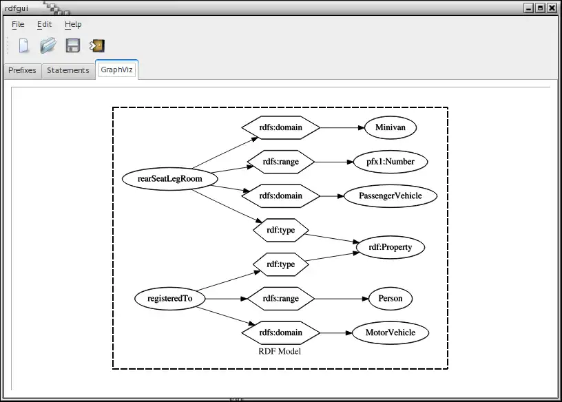 Download web tool or web app rdfgui