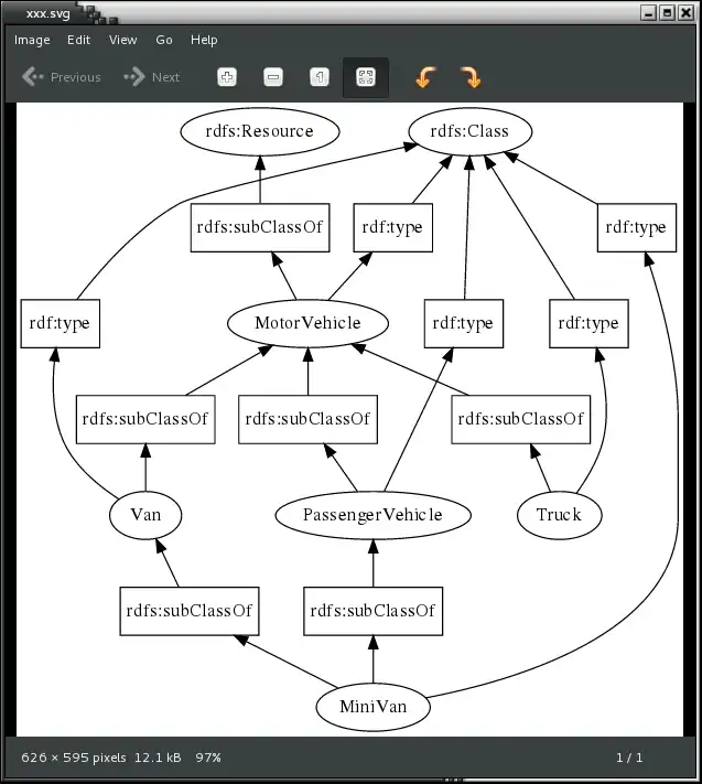 Laden Sie das Web-Tool oder die Web-App rdfxx herunter