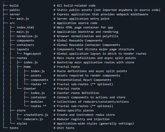 Muat turun alat web atau apl web React Redux Starter Kit