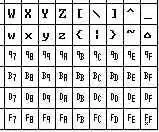 Descărcați instrumentul web sau aplicația web RealTerm: Terminal serial/TCP