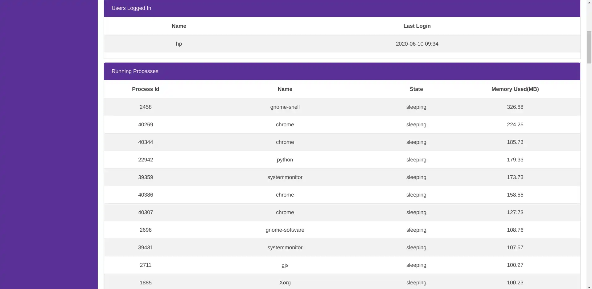 Download web tool or web app Realtime System Monitor