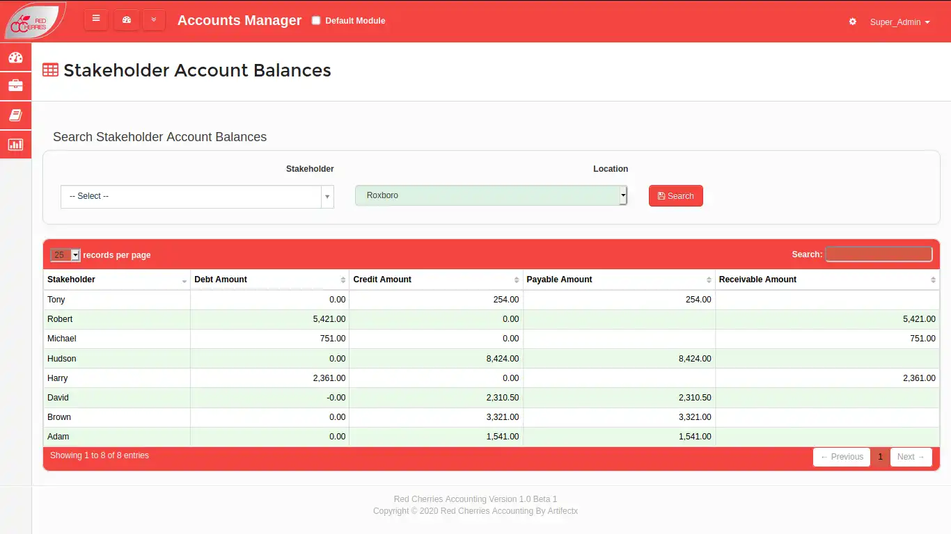 Загрузите веб-инструмент или веб-приложение Red-Cherries-Accounting