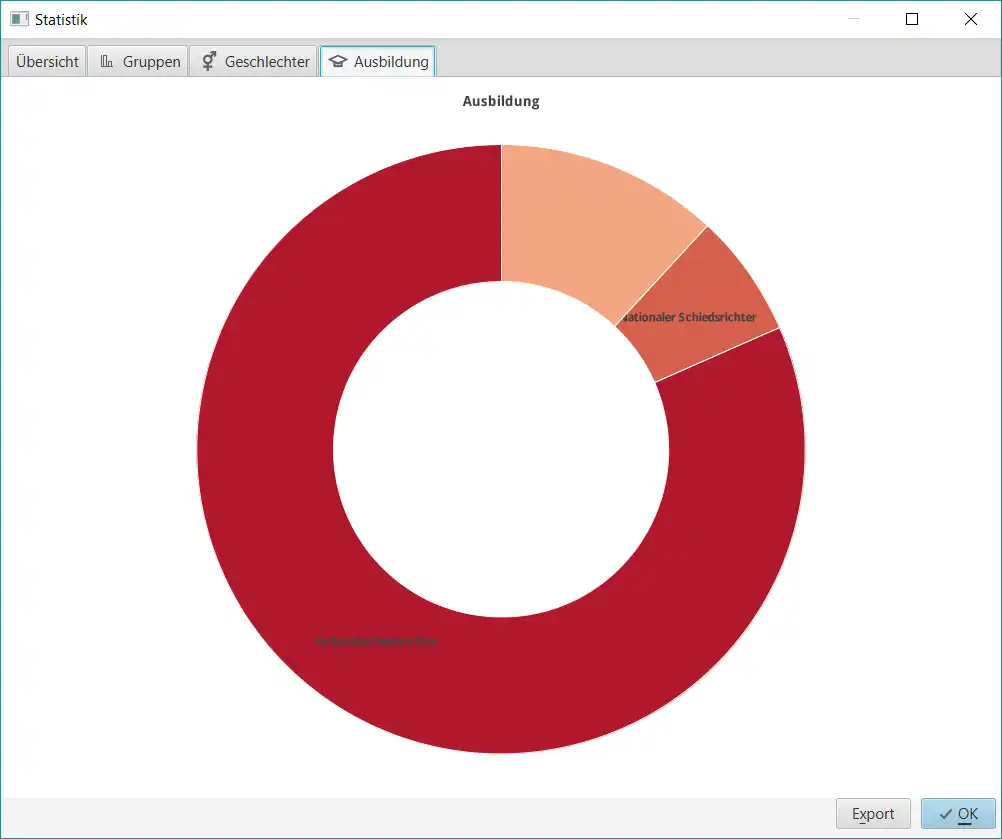 Laden Sie das Webtool oder die Web-App Referee Manager herunter