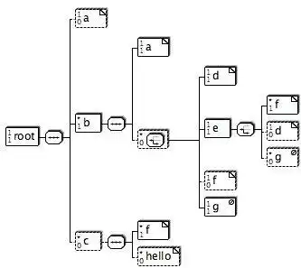 Download web tool or web app Render input formats as SVG trees