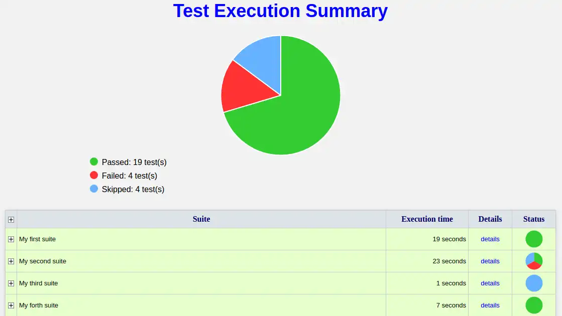 Baixe a ferramenta da web ou o aplicativo da web Report4s