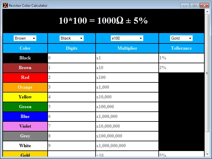 Завантажте веб-інструмент або веб-програму Resistor Color Calculator