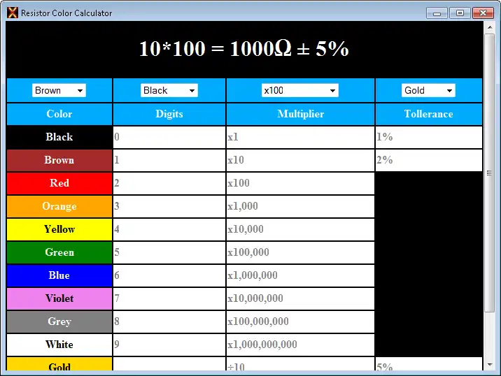 Télécharger l'outil Web ou l'application Web Resistor Color Calculator