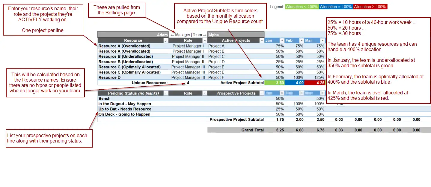 Download web tool or web app Resource Allocation Planner