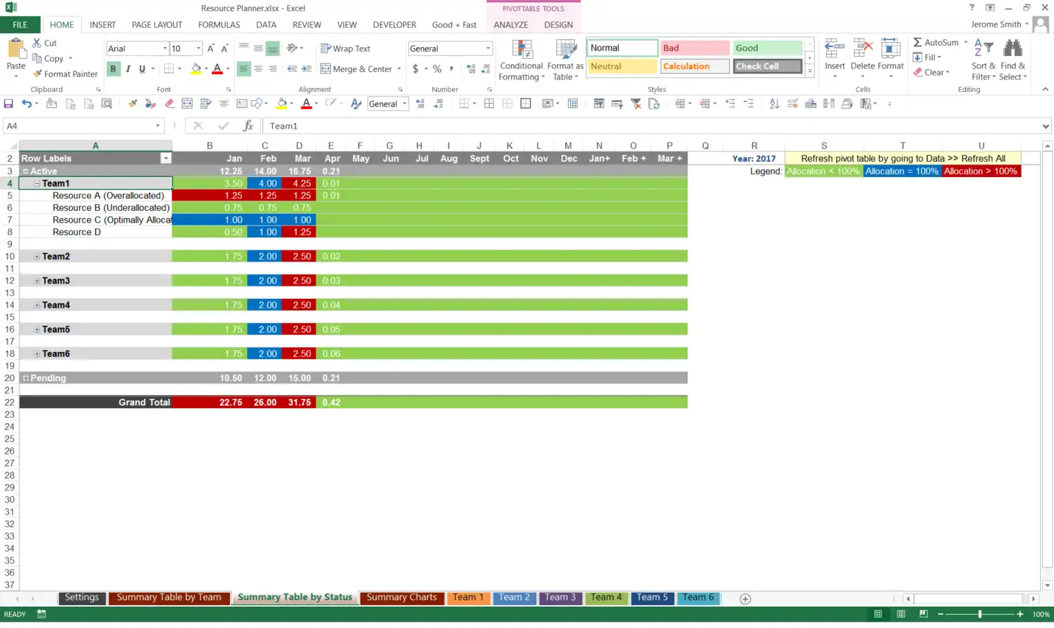 Download web tool or web app Resource Allocation Planner