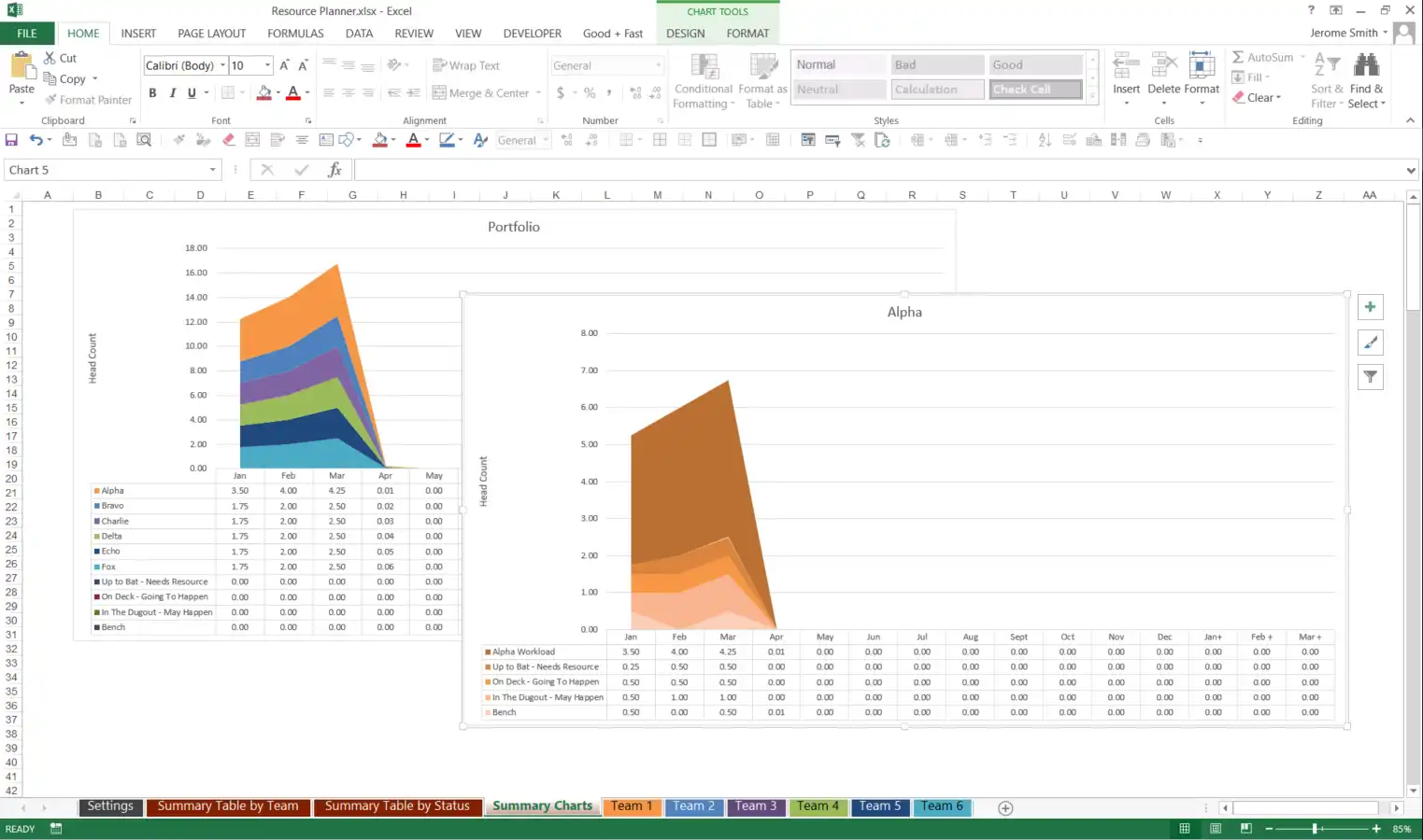 Download web tool or web app Resource Allocation Planner