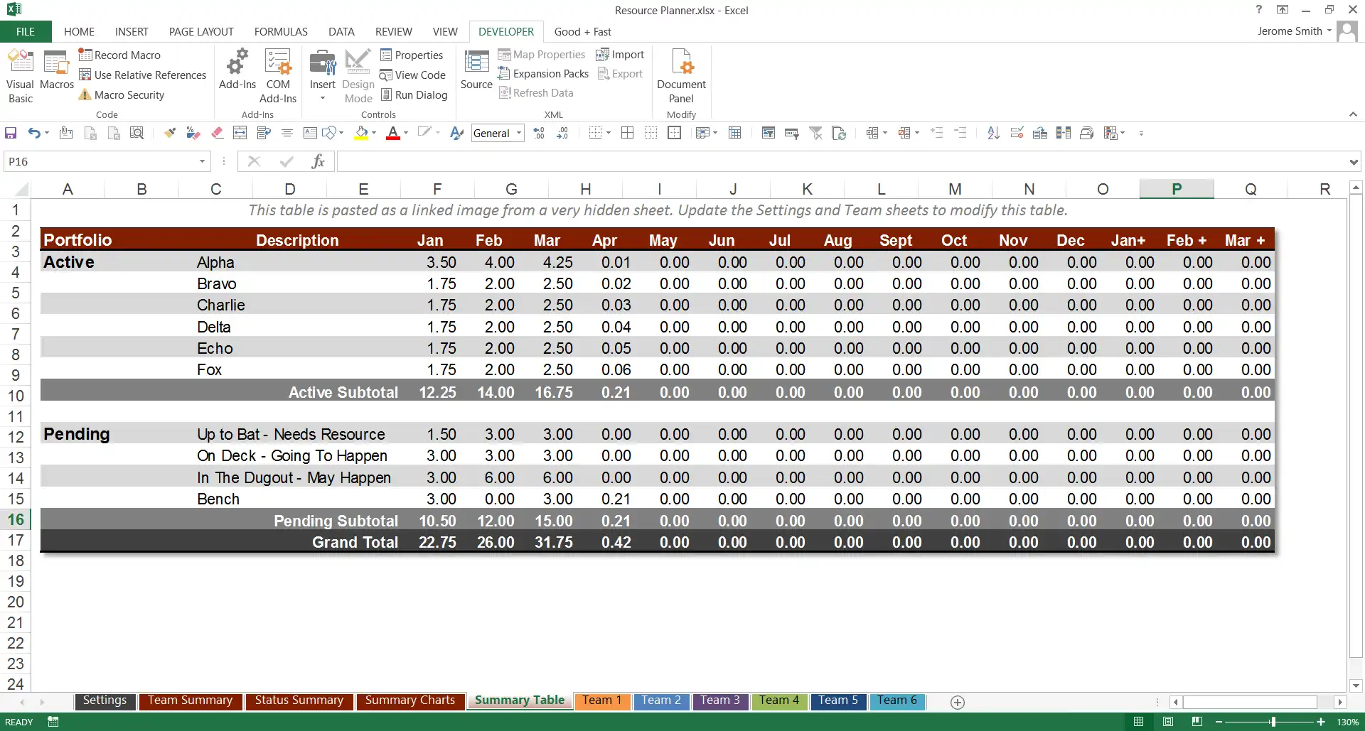 Download web tool or web app Resource Allocation Planner