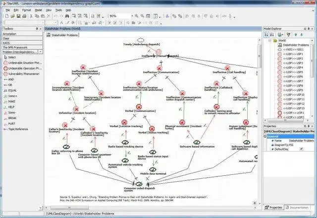 Muat turun alat web atau aplikasi web RE-Tools for Requirements Engineering