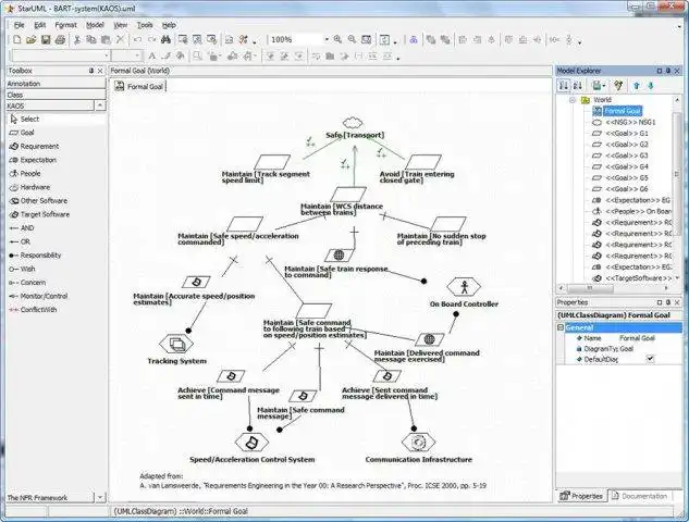 Unduh alat web atau aplikasi web RE-Tools untuk Rekayasa Persyaratan