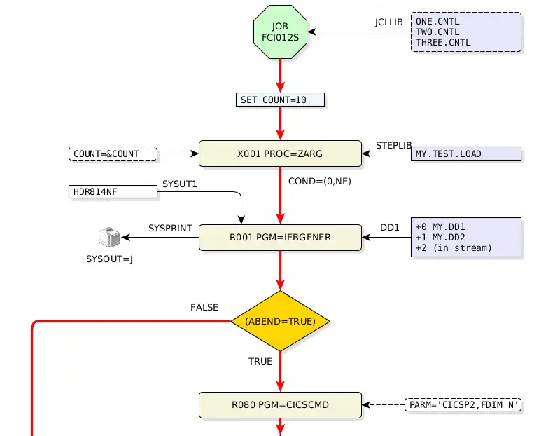 वेब टूल या वेब ऐप डाउनलोड करें RexxXMLParser