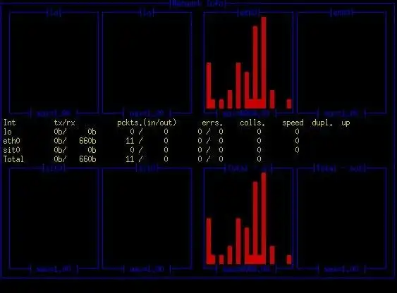 Download web tool or web app rkrellm
