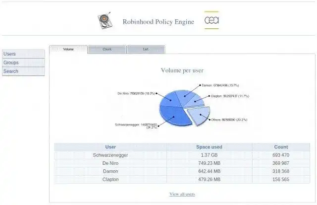 Download web tool or web app Robinhood Policy Engine
