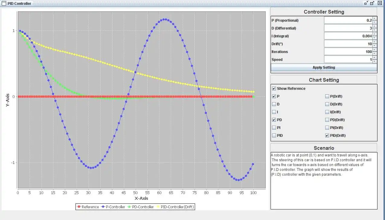 Download web tool or web app (RoboSim) Robot Simulator to run in Windows online over Linux online