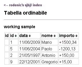 Descărcați instrumentul web sau aplicația web rodenics sjbjl