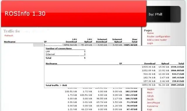 Завантажте веб-інструмент або веб-додаток РосІнфо