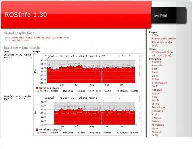 Download web tool or web app RosInfo