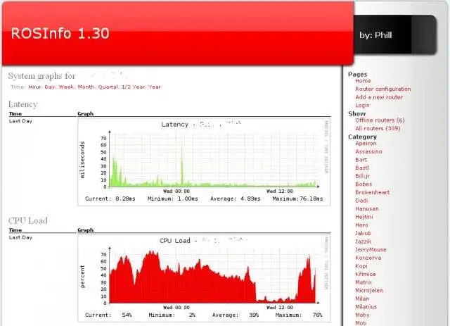 Завантажте веб-інструмент або веб-додаток РосІнфо