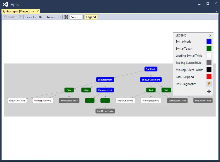 I-download ang web tool o web app Roslyn