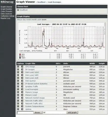 Descargue la herramienta web o la aplicación web RRDwrap