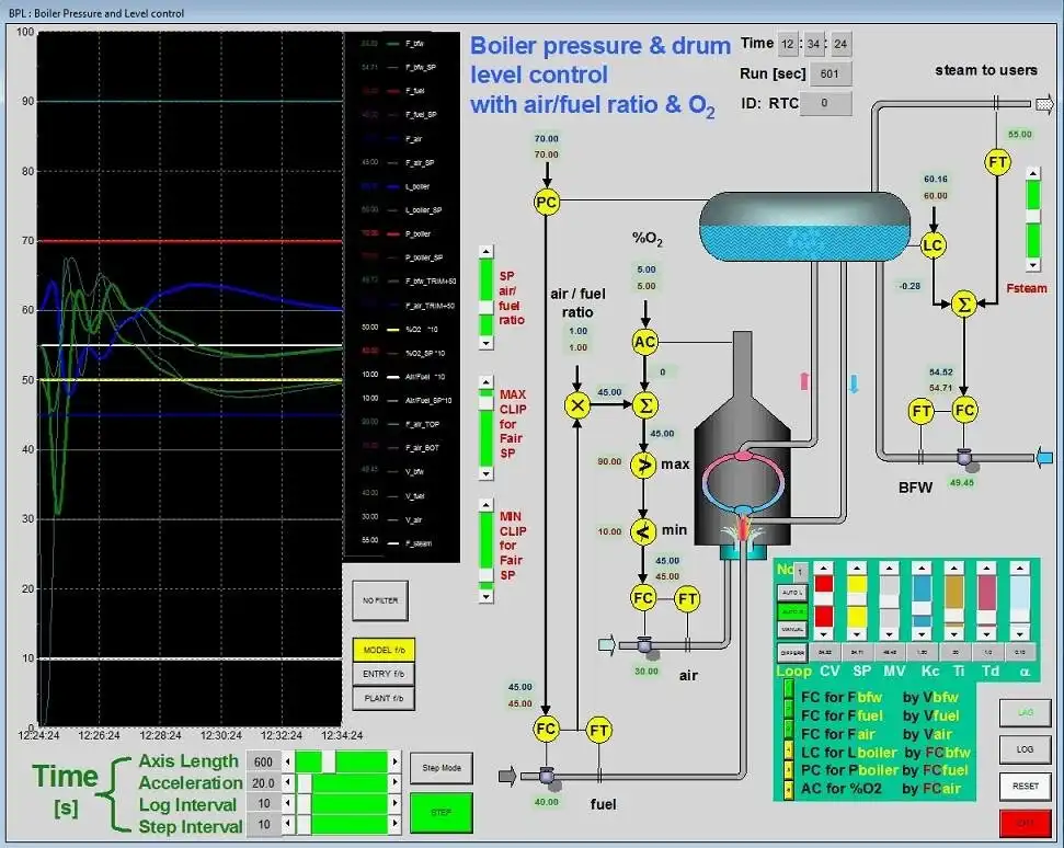 Télécharger l'outil Web ou l'application Web RTC-simulator