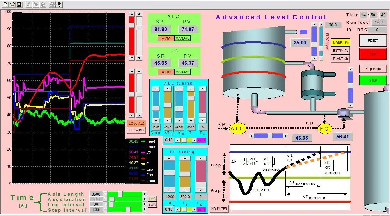 Muat turun alat web atau aplikasi web RTC-simulator