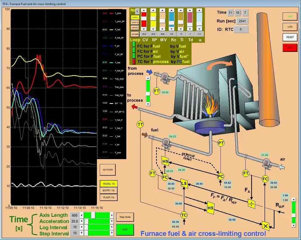 ດາວໂຫຼດເຄື່ອງມືເວັບ ຫຼື web app RTC-simulator ເພື່ອແລ່ນໃນ Linux ອອນໄລນ໌