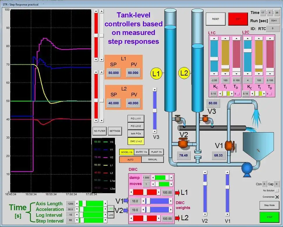 Download webtool of webapp RTC-simulator om online onder Linux te draaien