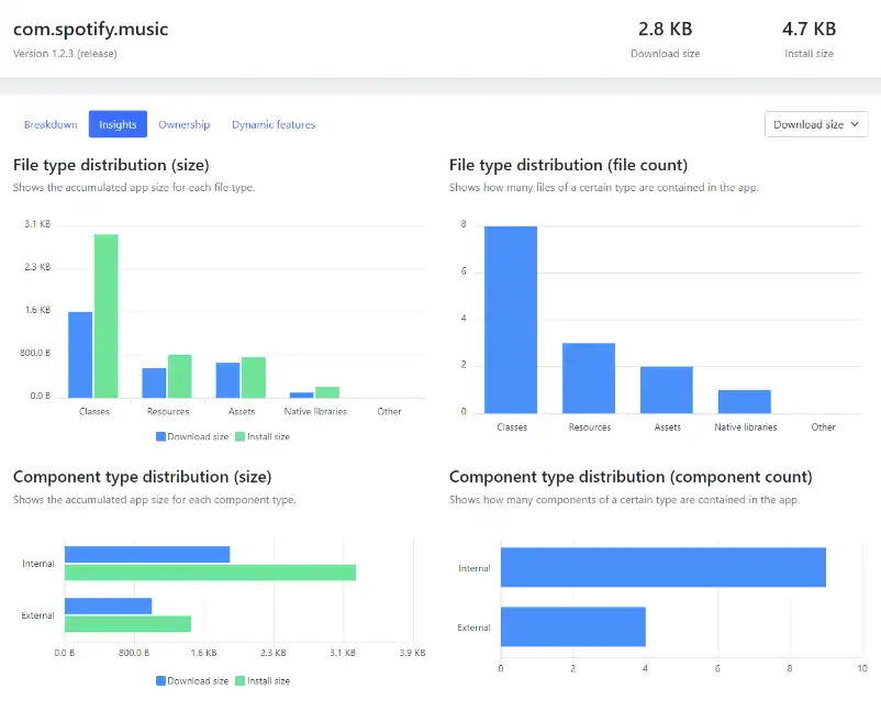 Download web tool or web app Ruler