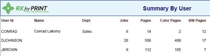 Download web tool or web app RXforPrint