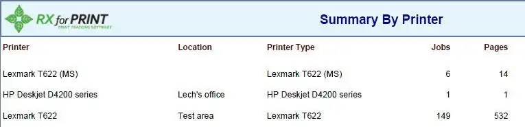 Download web tool or web app RXforPrint