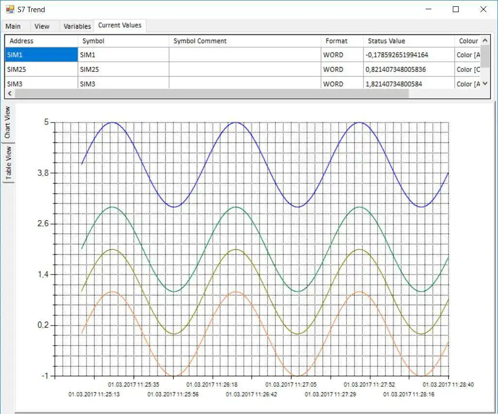 Mag-download ng web tool o web app S7 Siemens PLC Trace Signals para tumakbo sa Windows online sa Linux online