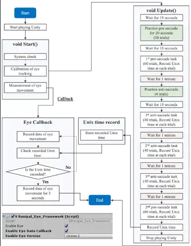 Download web tool or web app SaccadeVR-mobile