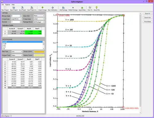 Download web tool or web app Safira Digitizer