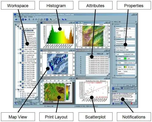 Descargue la herramienta web o la aplicación web SAGA GIS