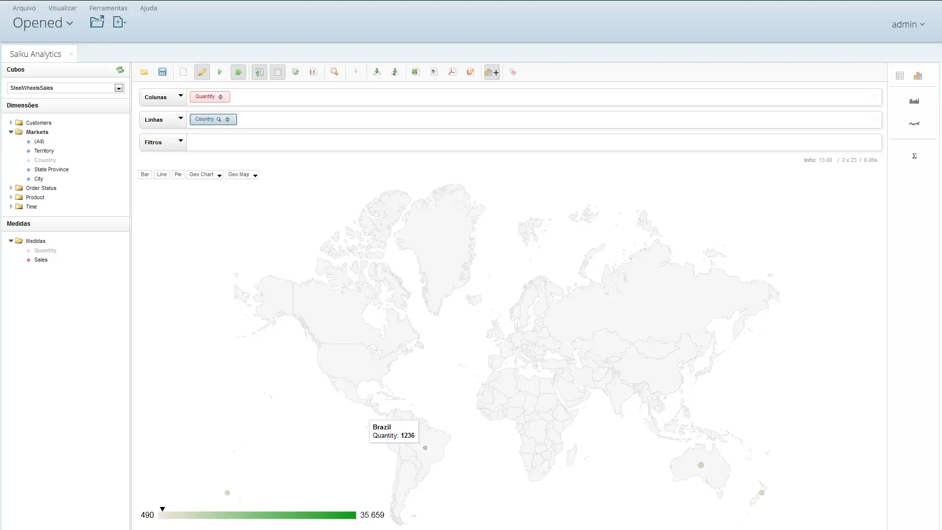 Download web tool or web app SaikuChartPlus