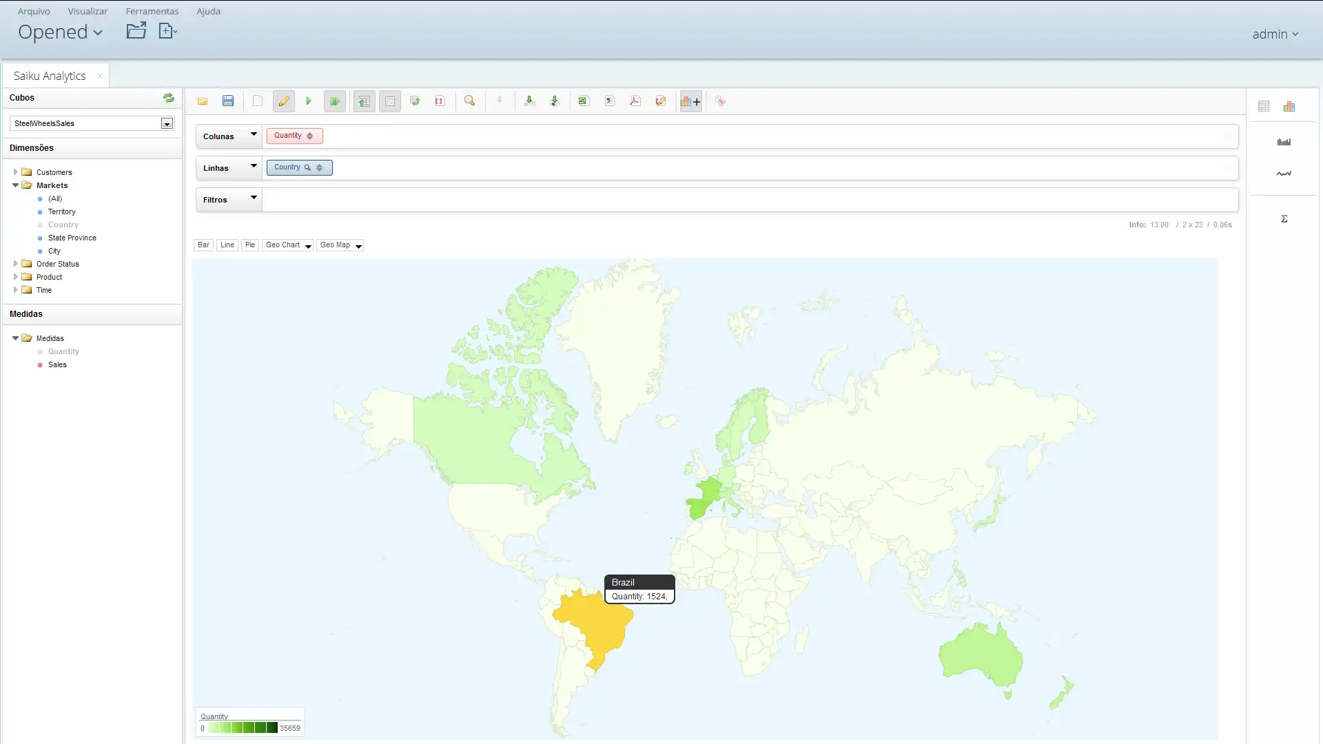 Download web tool or web app SaikuChartPlus